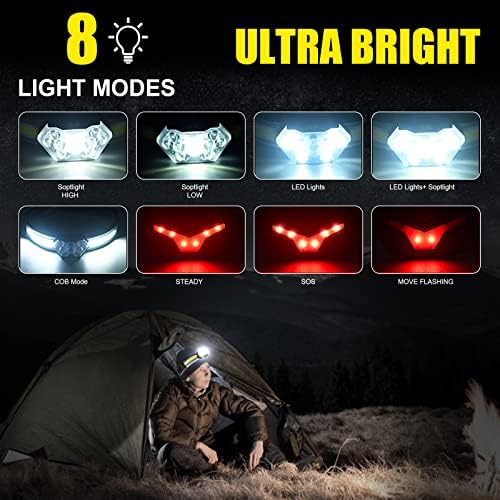Wide beam rechargeable headlamp with taillight — photo 3