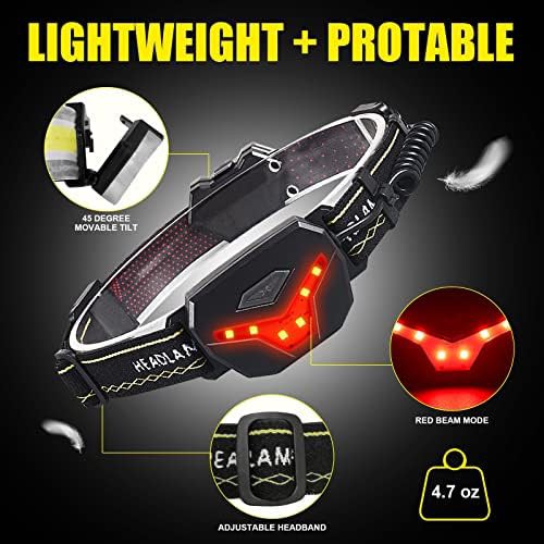 Wide beam rechargeable headlamp with taillight — photo 4