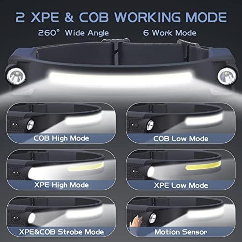 Rechargeable motion sensor headlamp 2 pack — photo 3
