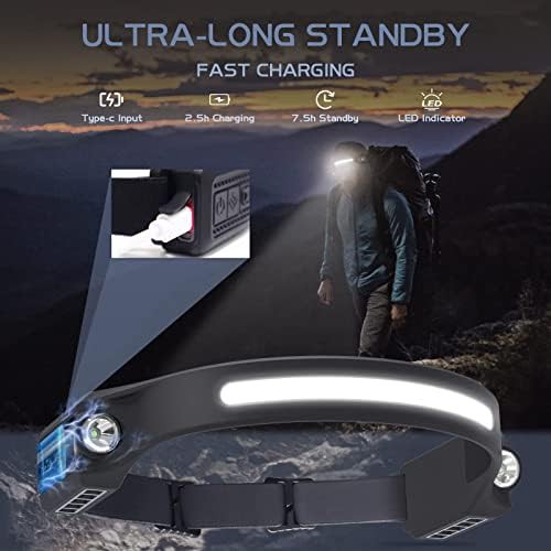 Rechargeable motion sensor headlamp 2 pack — photo 4