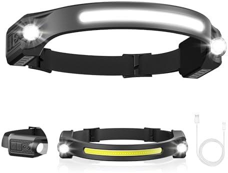 Rechargeable motion sensor headlamp 1 pack
