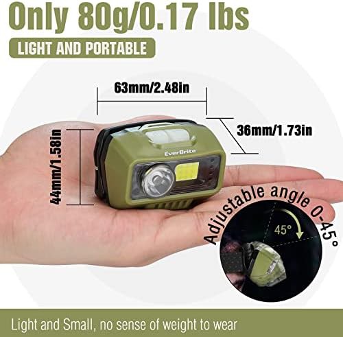 Everbrite green motion sensor headlamp 9 modes — photo 3