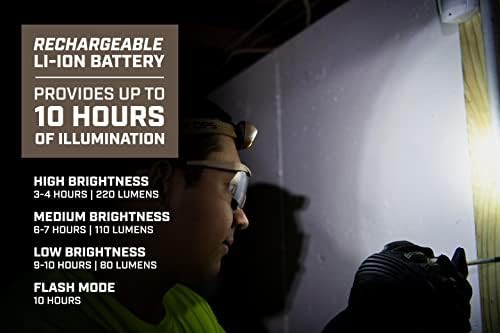 Rechargeable Construction Headlamp with Motion Sensor — photo 3