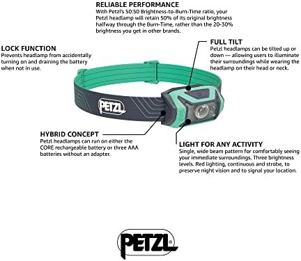 Green classic Tikka headlamp — photo 3