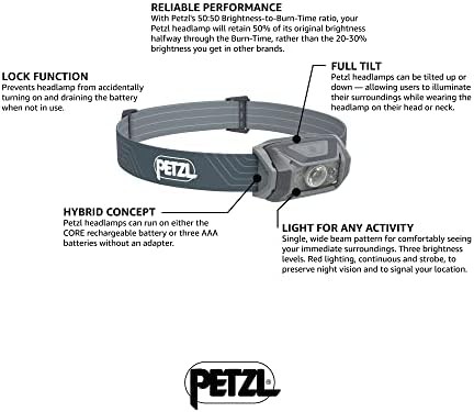Gray wide beam tikka headlamp — photo 3