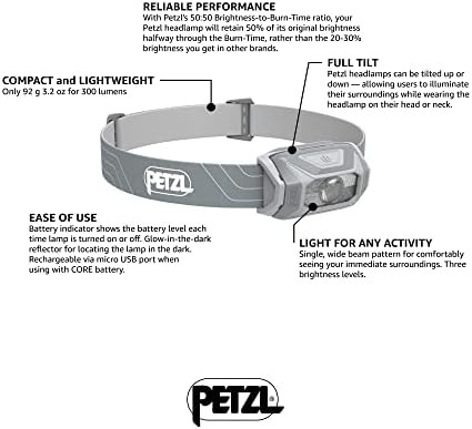Gray rechargeable tikkina headlamp — photo 3