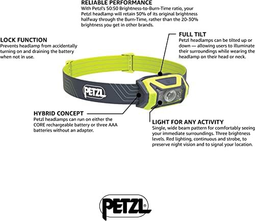 Yellow Tikka outdoor headlamp — photo 3
