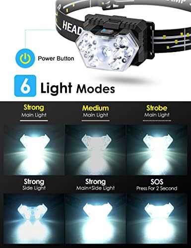 AAA lightweight camping headlamp two pack — photo 3