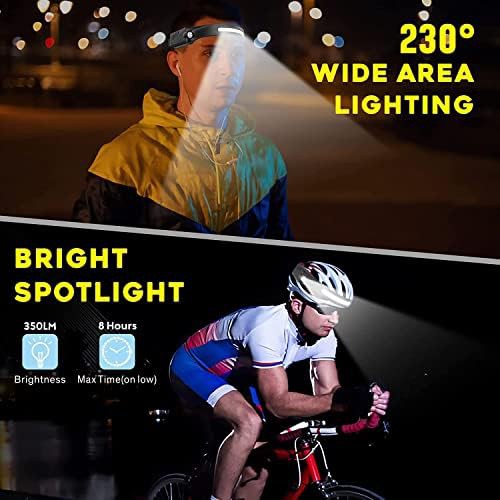 Lightweight wide beam rechargeable headlights — photo 3