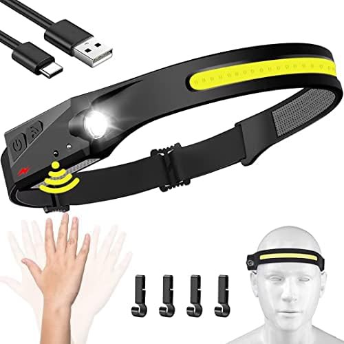Waterproof Motion Sensor Head Lamp