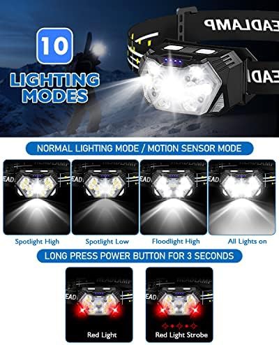 Rechargeable motion sensor red light headlamp — photo 3