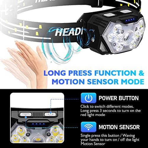 Rechargeable motion sensor red light headlamp — photo 4