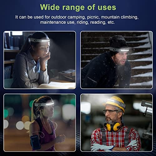 Lightweight Wide Beam Hat Clip Headlamp — photo 3