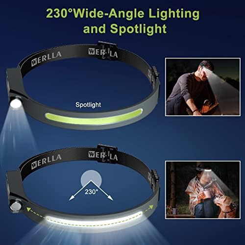 Lightweight Wide Beam Hat Clip Headlamp — photo 4