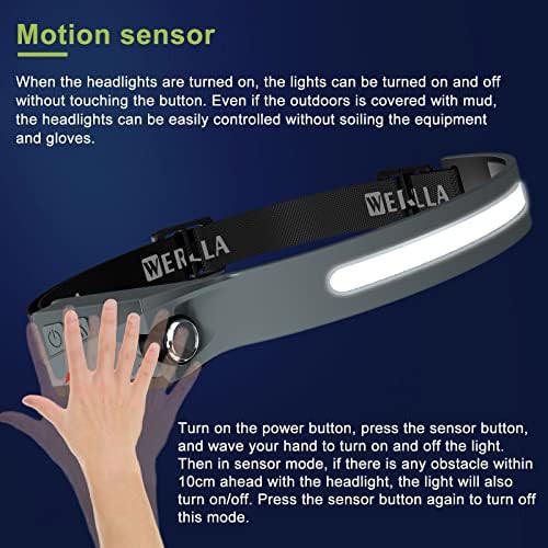 Lightweight Wide Beam Hat Clip Headlamp — photo 5