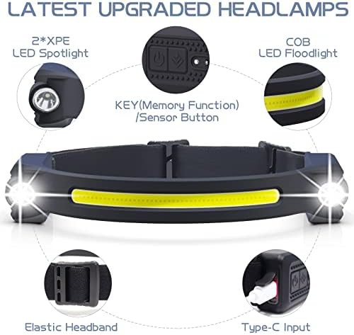 Rechargeable spotlight headlamp and flashlight — photo 3