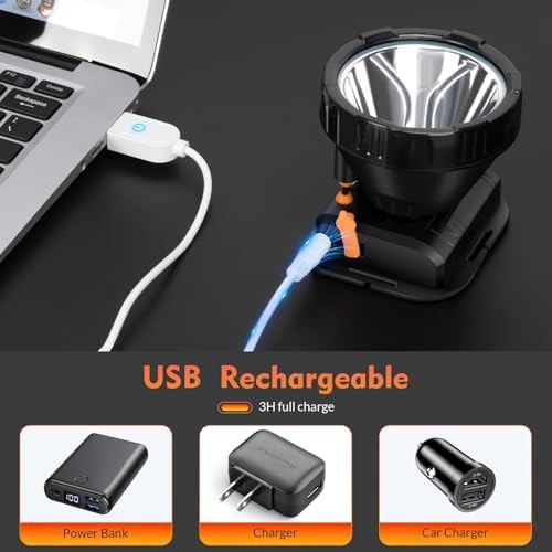 Super bright spotlight with adjustable angle — photo 4