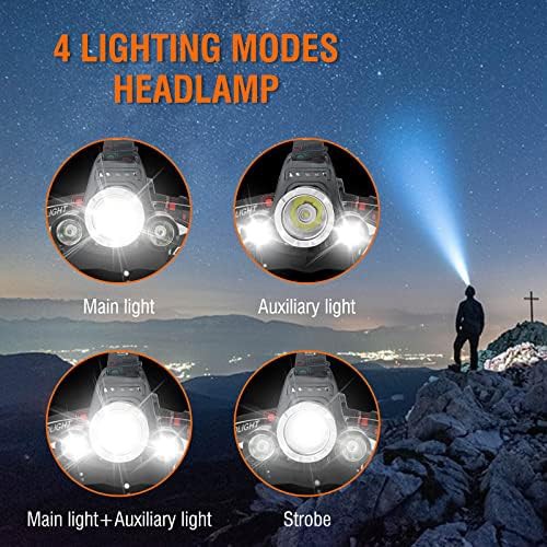 Waterproof four mode rechargeable headlamp — photo 3