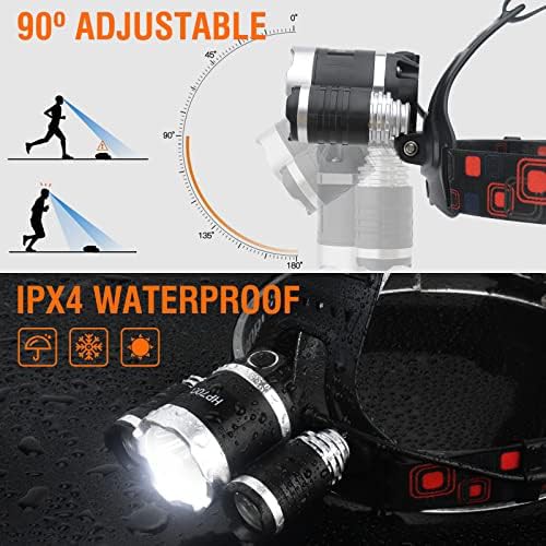 Waterproof four mode rechargeable headlamp — photo 5