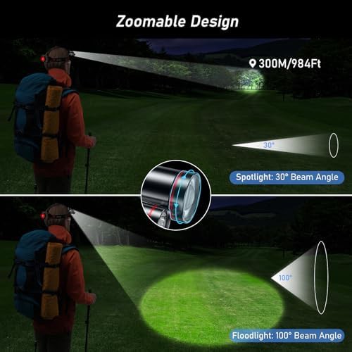Ultra bright zoomable red headlamp — photo 3