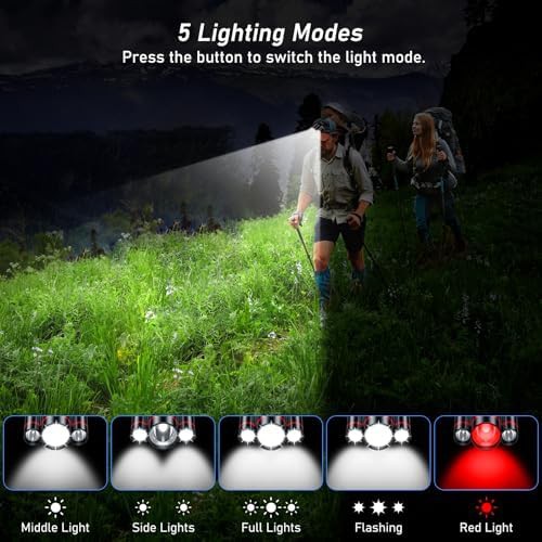 Ultra bright zoomable red headlamp — photo 4