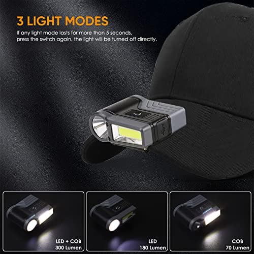 XLENTGEN motion sensor IPX6 cap light — photo 3