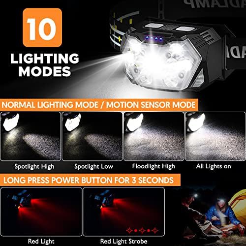 Rechargeable red light waterproof headlamp — photo 3