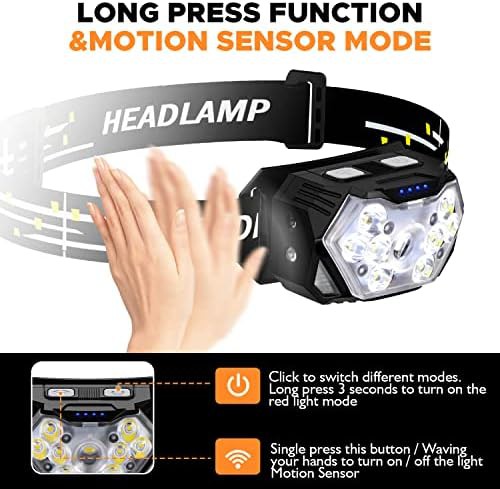 Rechargeable red light waterproof headlamp — photo 4