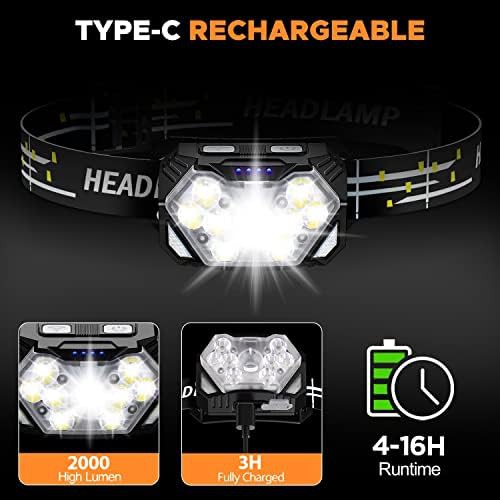 Rechargeable red light waterproof headlamp — photo 5