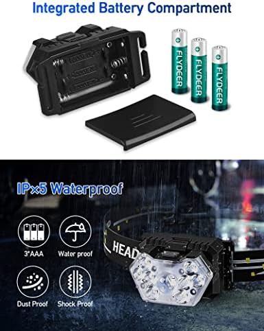 Battery powered twopack outdoor headlamp — photo 4