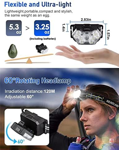 Battery powered twopack outdoor headlamp — photo 5