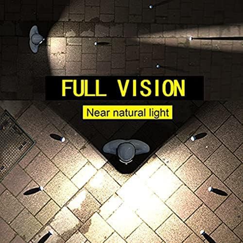 Wide beam motion sensor headband light — photo 4