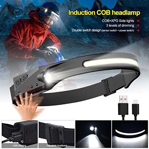 Wide beam motion sensor headband light — photo 5