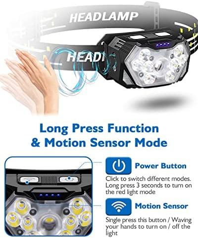 Rechargeable motion sensor headlamp with red light — photo 4