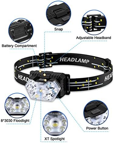 Lightweight aaa battery headlamp two pack — photo 3