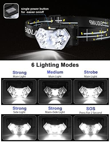 Lightweight aaa battery headlamp two pack — photo 4
