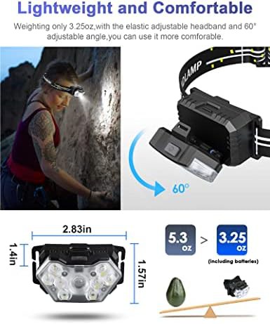 Lightweight aaa battery headlamp two pack — photo 5