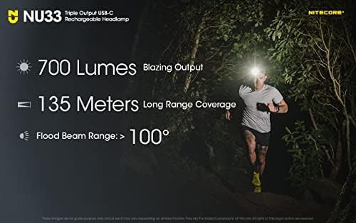 Nitecore NU33 lightweight camping headlamp — photo 4