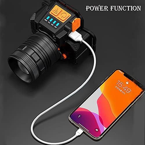 Zoomable high lumen motion sensor headlamp — photo 3