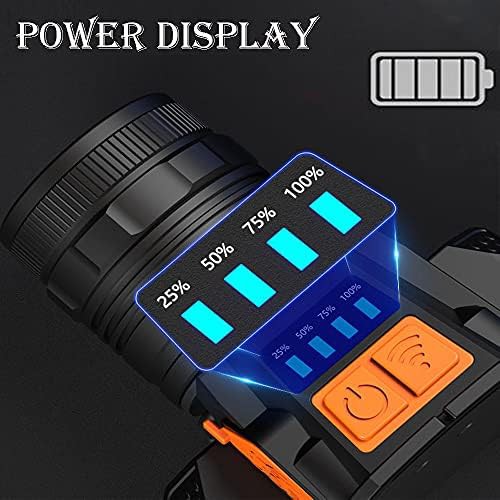 Zoomable high lumen motion sensor headlamp — photo 4