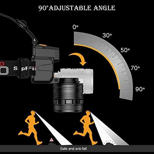 Zoomable high lumen motion sensor headlamp — photo 5