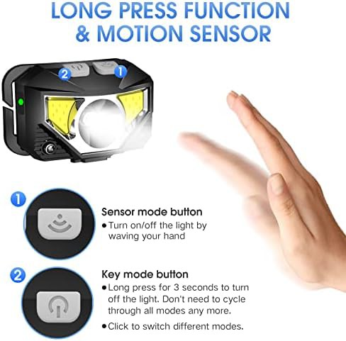 Rechargeable camping motion sensor LED headlamp — photo 3