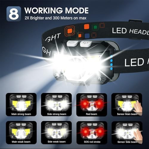 Rechargeable camping motion sensor LED headlamp — photo 4