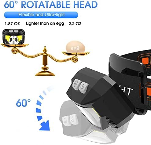 Rechargeable camping motion sensor LED headlamp — photo 5