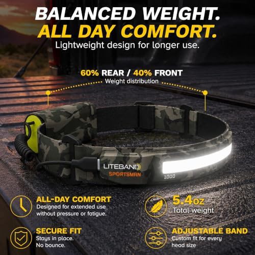 Liteband pro rechargeable camo headlamp — photo 5