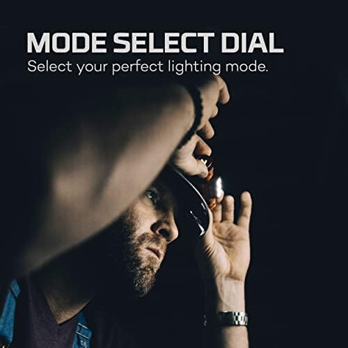 Rugged 1000 lumen tilting rechargeable headlamp — photo 3