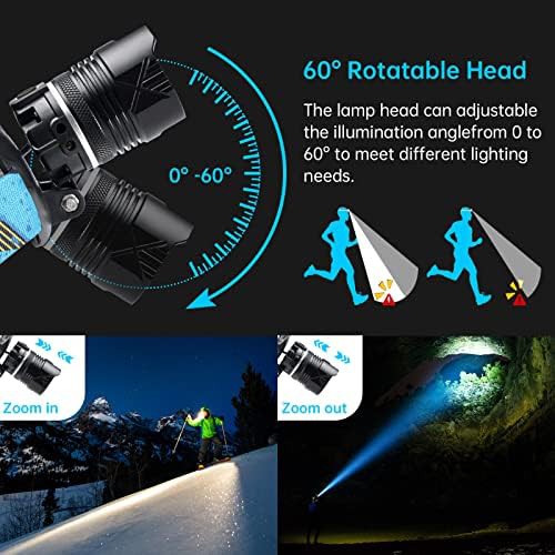 Rechargeable motion sensor headlamp with warning light — photo 4