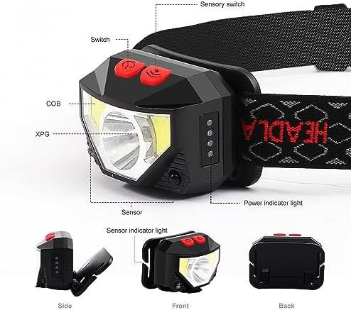 Rechargeable motion sensor headlamp two pack — photo 5