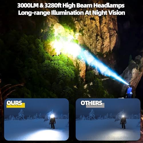 High Runtime Rechargeable Spotlight Headlamp — photo 2