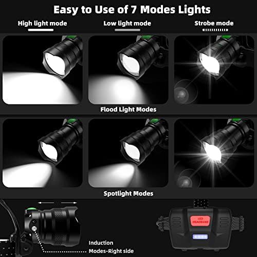 High Runtime Rechargeable Spotlight Headlamp — photo 3